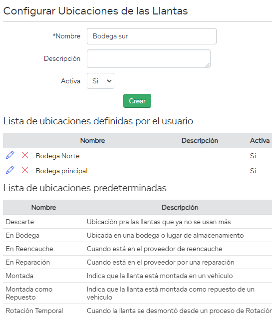 conf_ubicaciones_llantas.png