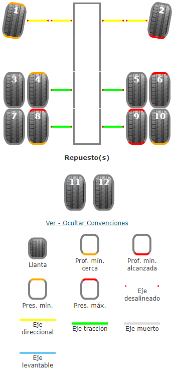 llantas_vehiculos.png